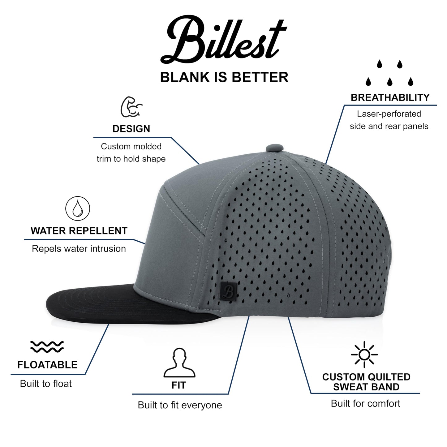 Billest Gresham Flat Bill Hat | Water-Resistant | Grey Snapback | Men & Women | Lightweight & Breathable | Mesh