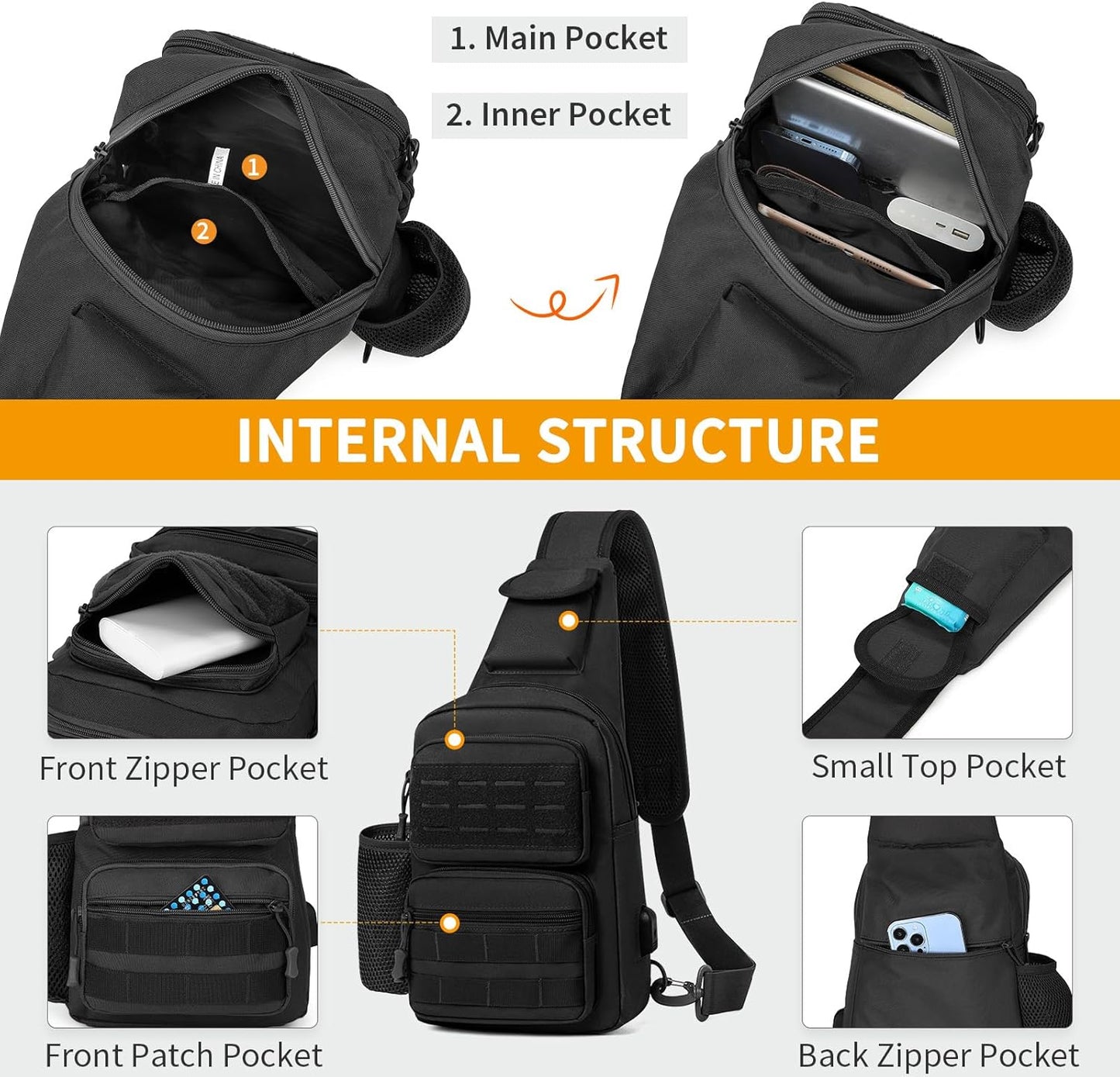 HUNTVP Small Tactical Sling Chest Pack Bag Molle Daypack Backpack Military Crossbody,Type1- ACU Camouflage