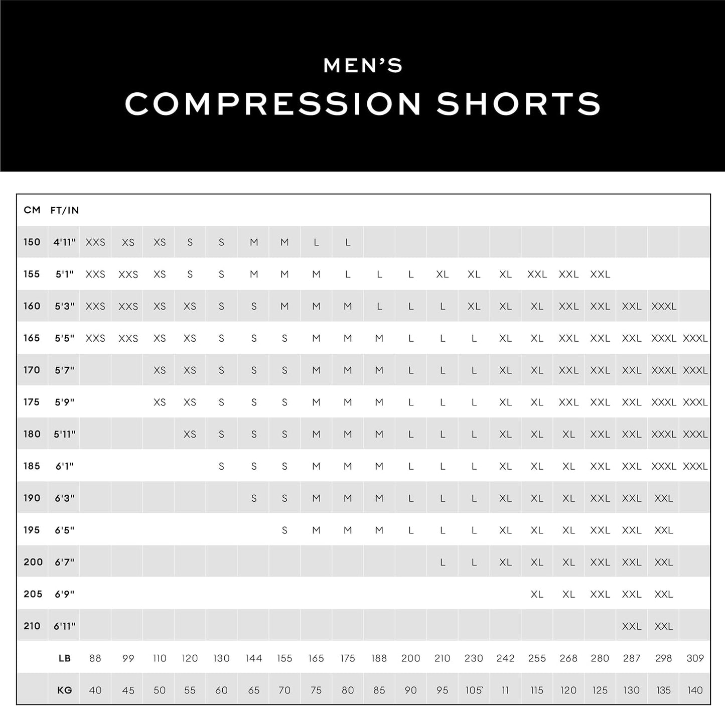 2XU Men's Light Speed Compression Shorts for Running and Active Sports