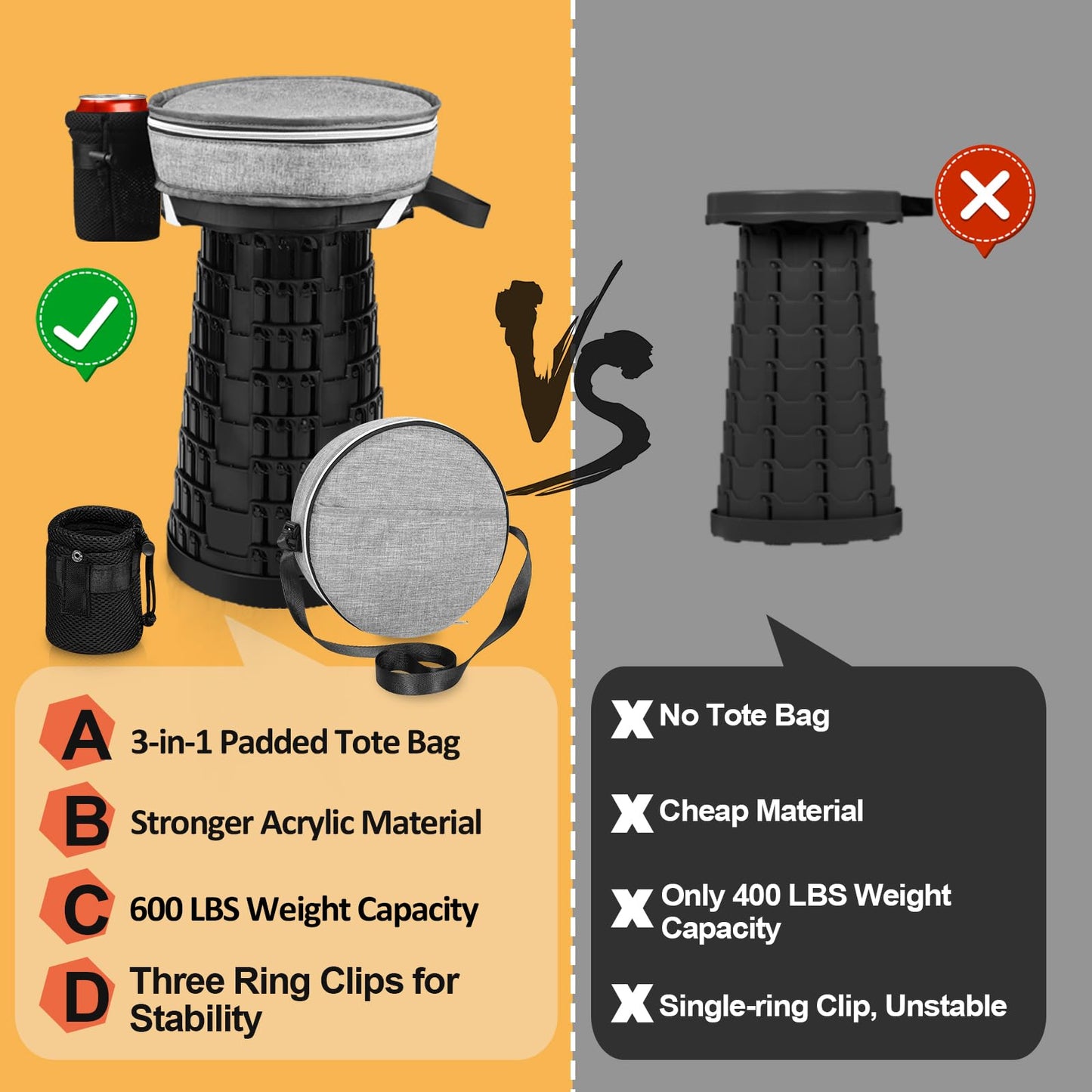 Fuairmee Collapsible Stool - Upgraded with 3 Slides Load Capacity 600lbs, Folding Camping Stool with 3-in-1 Carry Bag, Lightweight Sturdy Retractable Suitable for Camping Fishing Hiking BBQ (Black)