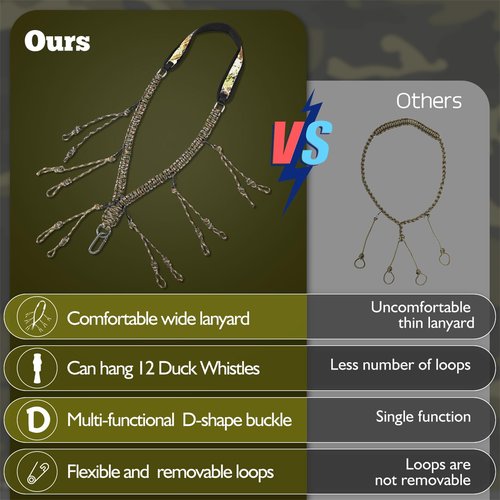 Duck Call Lanyard, Duck Whistle Hunting with 12 Removable Loops, Duck Calls for Hunting Camo Woven Duck Hunting Accessories with Drops Secures 6 Call, Outdoor Predator Gear Gift for Hunter