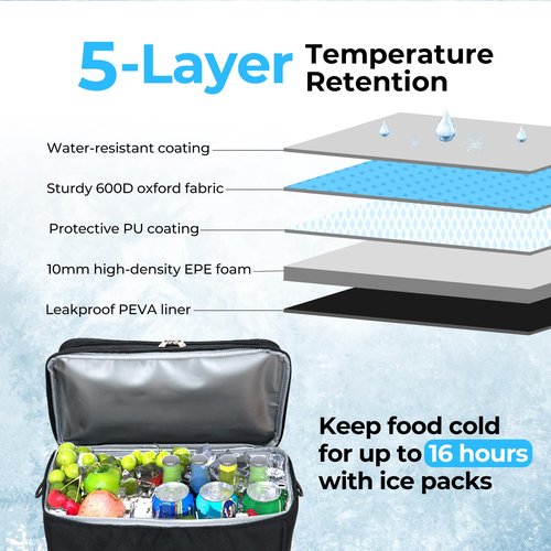 Terrete Cooler Backpack, 30 Cans Backpack Coolers Insulated Leak Proof, Large Double Deck Cooler Backpack for Travel, Camping, Picnic - Black
