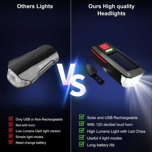 SODPE Bike Light, Sloar & USB Rechargeable Bicycle Light Set with Horn, Super Bright LED Bike Lights for Night Riding Front and Back, Waterproof Safety Headlight and Rear Taillight Set