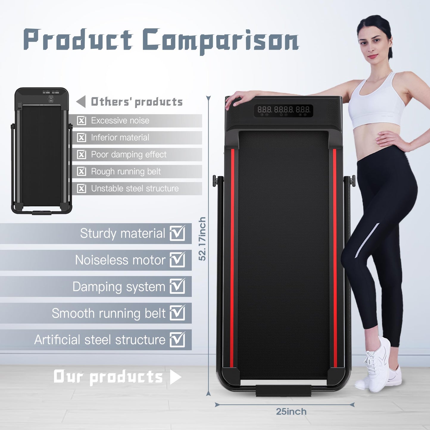 Sperax Treadmill,Walking Pad,Under Desk Treadmill,3 in 1 Folding Treadmills,Treadmills for Home,Black Red
