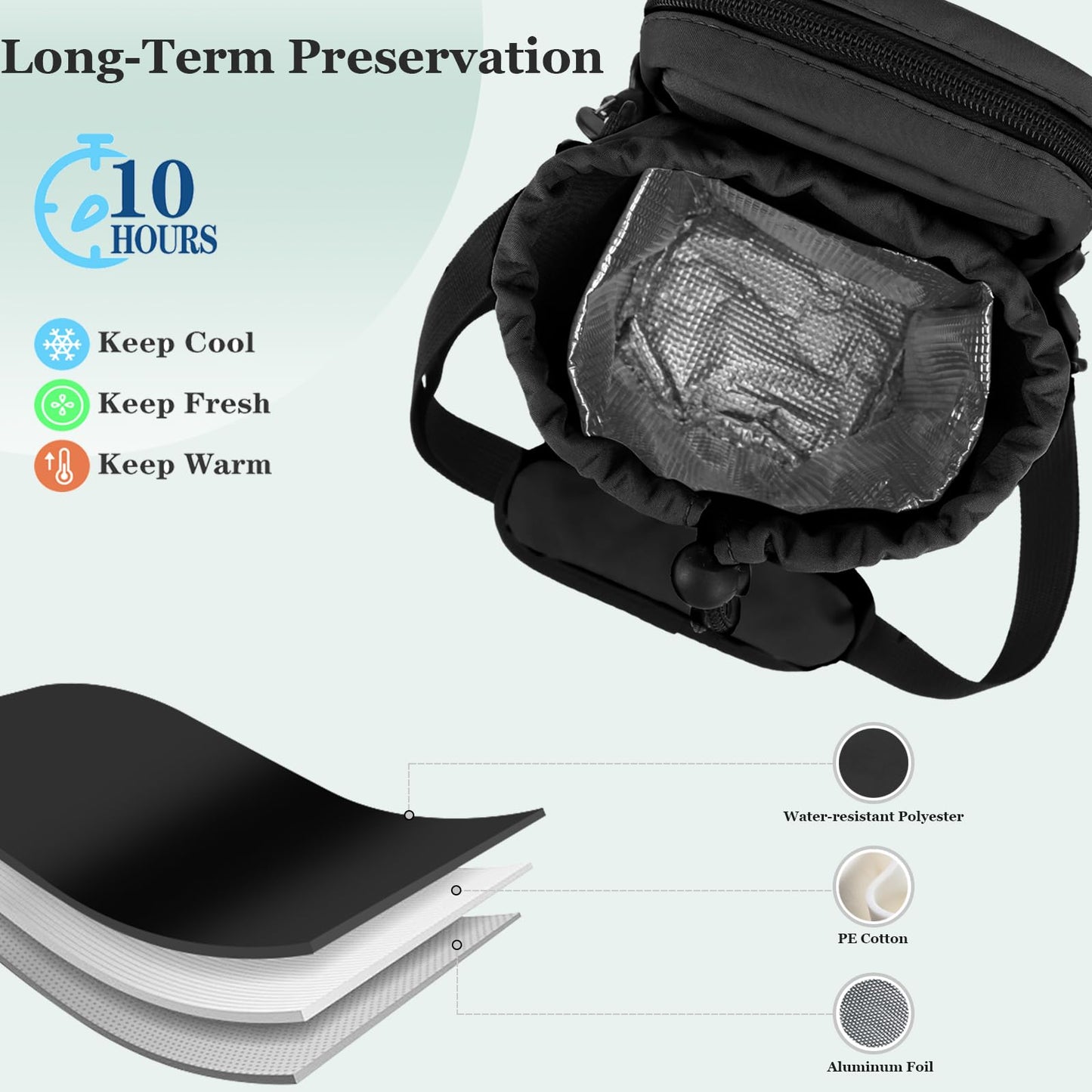 JRQCSJY Water Bottle Holder with Strap, 32/40oz Insulation Water Bottle Carrier Bag with Phone Pocket, Water Bottle Sling Bag Crossbody Water Bottle Holder for Hiking Walking(Black)