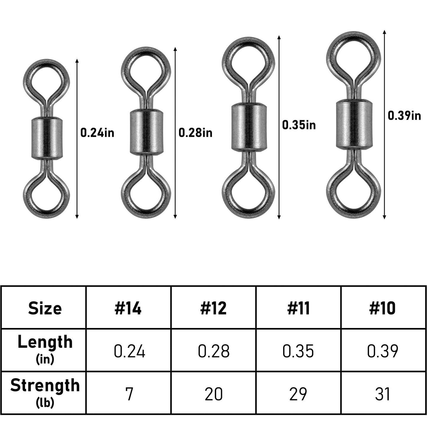 Alwonder 100PCS Micro Swivels for Fly Fishing, Small Rolling Barrel Swivels Fly Fishing Tackles, High Strength Barrel Swivel Hook line Connector with Black Nickel Coating 20LB