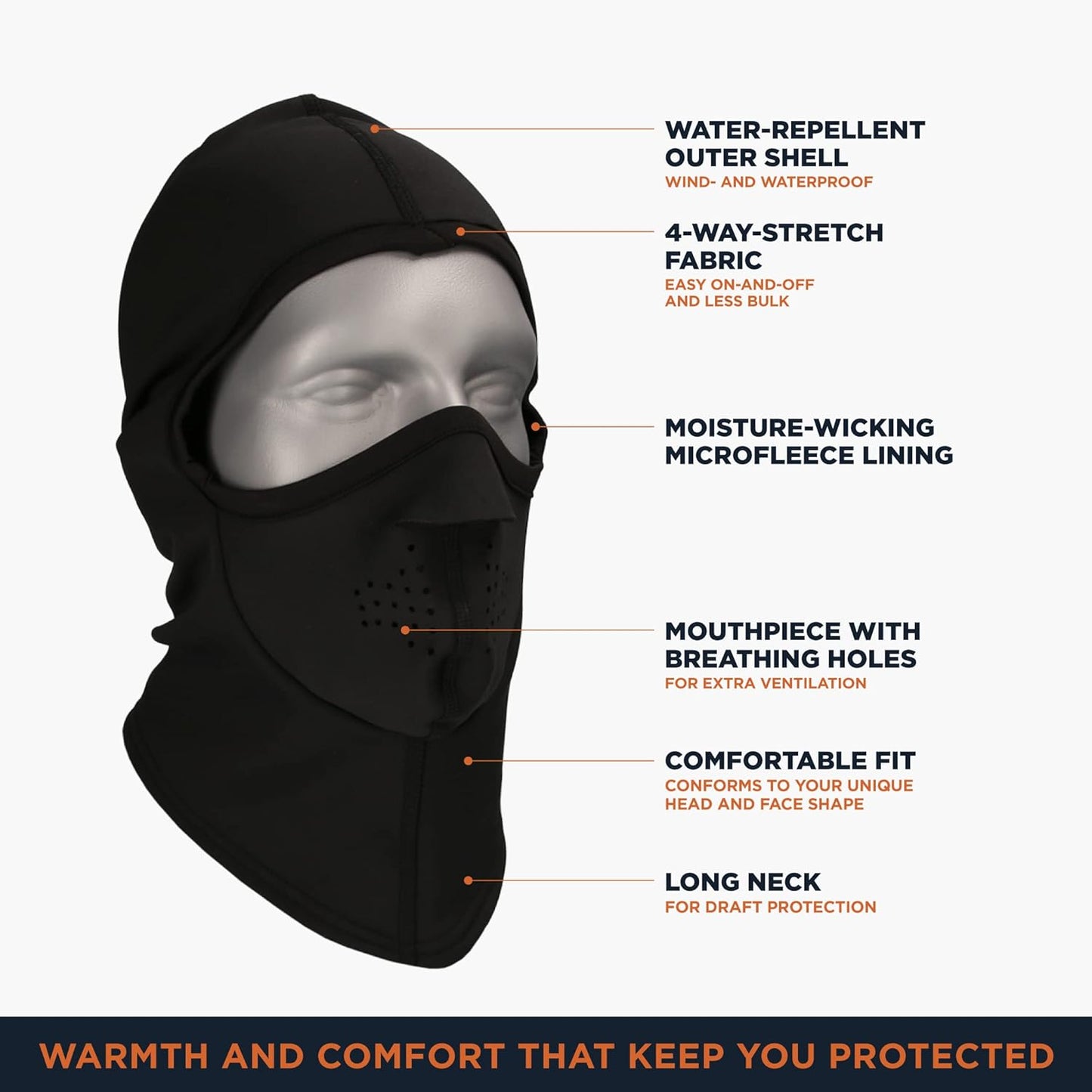 RefrigiWear Unisex Performance Balaclava – Waterproof, Windproof, Breathable Micro-Fleece Face Mask