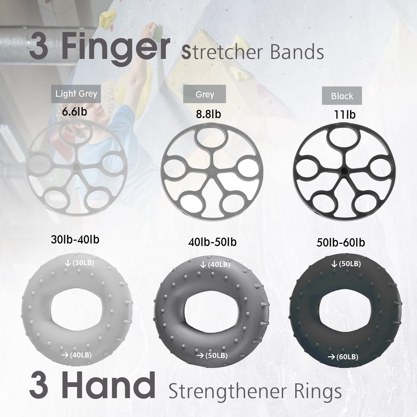 Hand Grip Strengthener 10 Pack, Grip strength trainer, Hand gripper strengthener, Finger Stretcher, Resistance Extensor Bands, Finger Exerciser & Stress Relief Ball for Athletes & Musicians