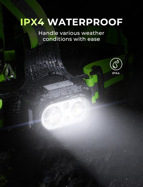 Viccux Running Lights for Runners with Reflective Straps, 500 LM 7 Modes & 45° Adjustable Running Light, IPX4 Waterproof Reflective Vest Safety Light for Night Walking Hiking Cycling, 3.5-20h Use Time
