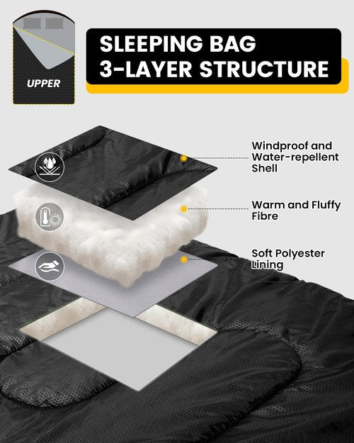 Sportneer Double Sleeping Bag: Queen Size 2 Person All Season for Warm & Cold Weather Camping Sleeping Bag with 2 Pillows, Waterproof Lightweight Large Size 86.6'' x 59''