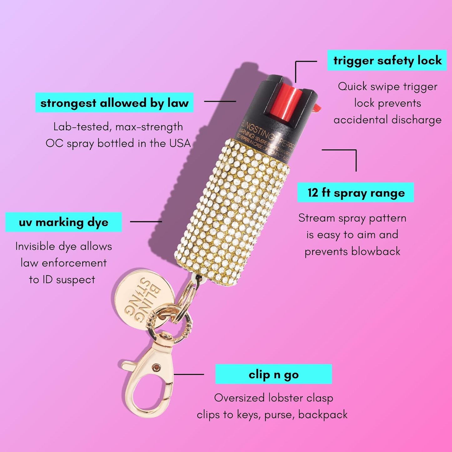 BLINGSTING Pepper Spray for Women - Maximum Strength OC Self Defense Spray - 12 ft Range - UV Marking Dye for Police ID - Swipe Safety Lock - Compact & Fashionable Keychain