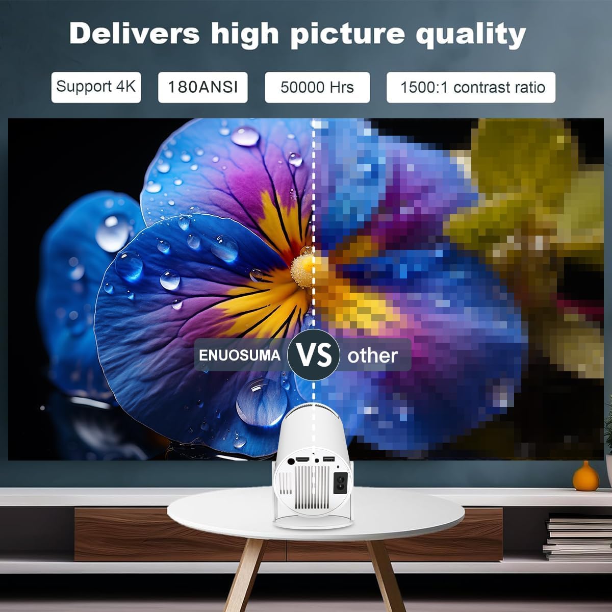 Mini Projector with WiFi and Bluetooth, Support 4K 1080P, 150 ANSI Portable Projector, Auto Keystone Correction, 40"-130" Screen Video Projector, Compatible with Smartphone,TV Stick,Laptop (HY300)