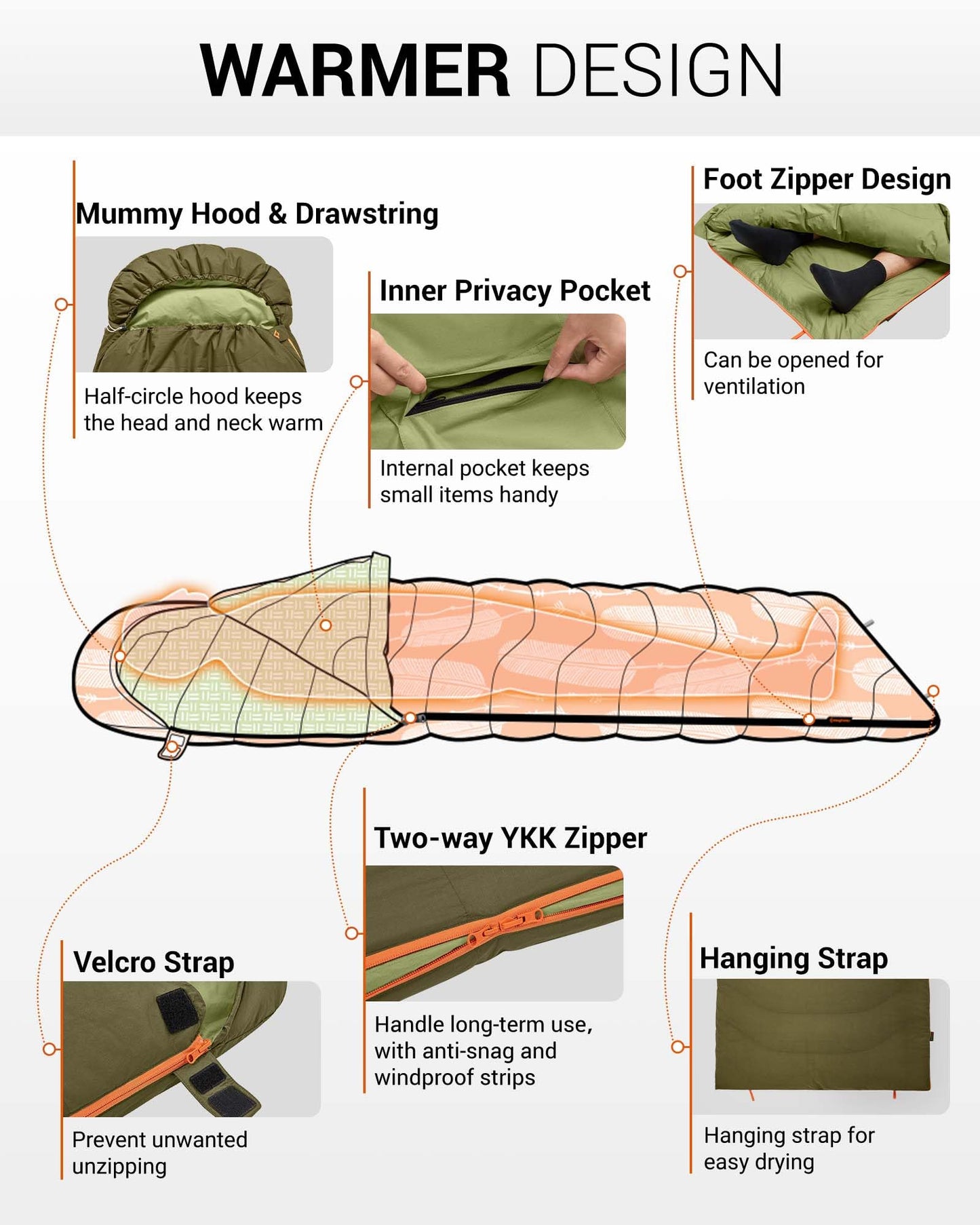 KingCamp Down Sleeping Bag for Adults, Recycled 700 FP Cold Weather 3-4 Season Sleeping Bag, Ultralight & Compact with Compression Sack for Backpacking, Camping, Hiking