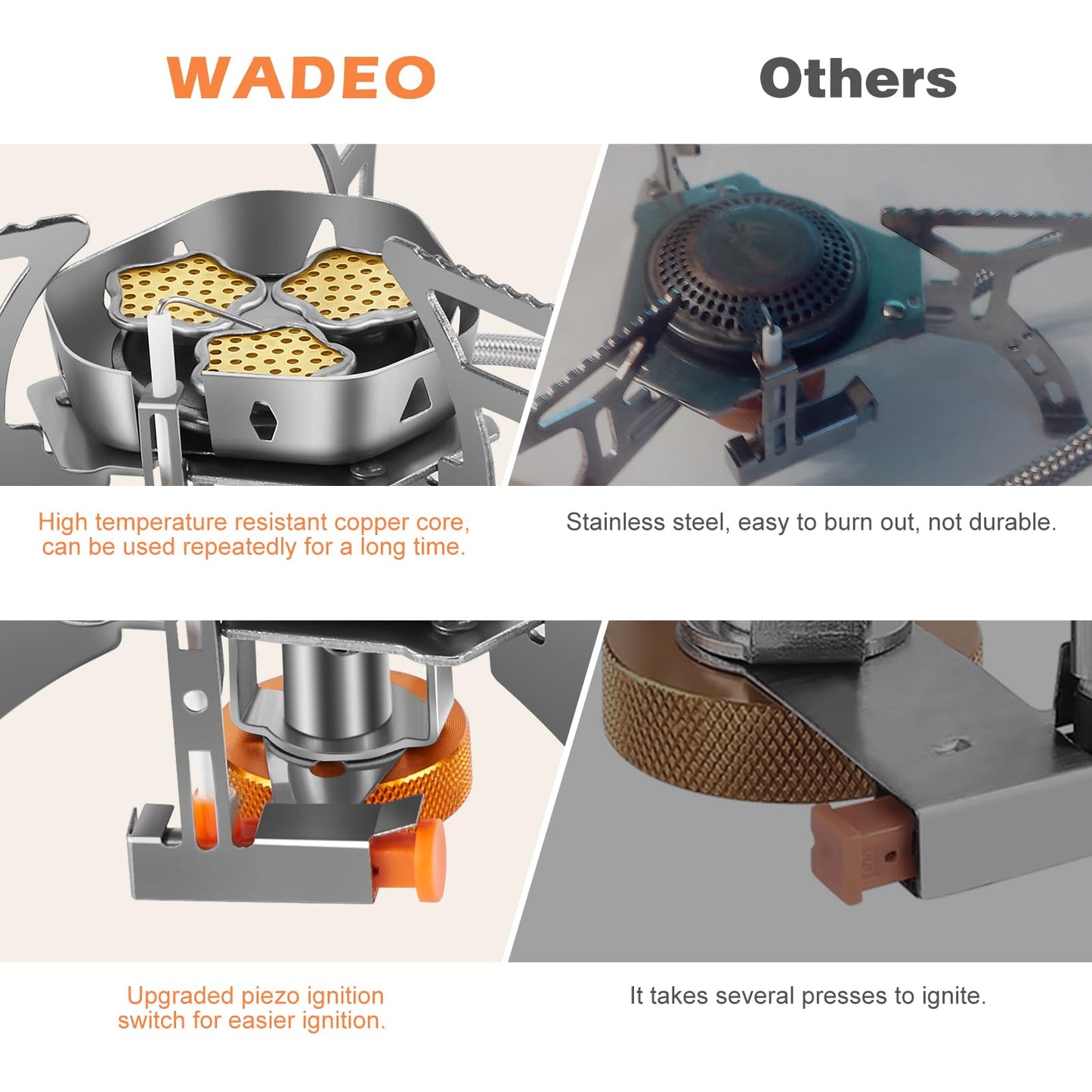 WADEO 6800W Windproof Camping Stove, Backpacking Stove with Piezo Ignition and Fuel Canister Adapters, Camping Gas Stove for Outdoor Backpacking Hiking and Picnic