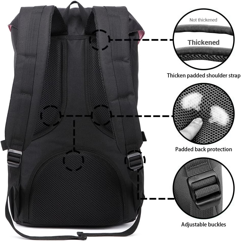 KAUKKO Backpack, (Black (E5-3), 45 x 27 x 17cm (HxBxT)