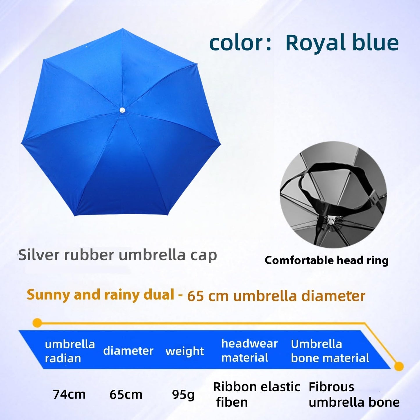 3 Pack Umbrella Hat, Sports Head Umbrella Hats for Adult Women, 26" Diameter Folding Waterproof Rainbow Fishing Headwear for Outdoor Party Beach Hiking (Royalblue)