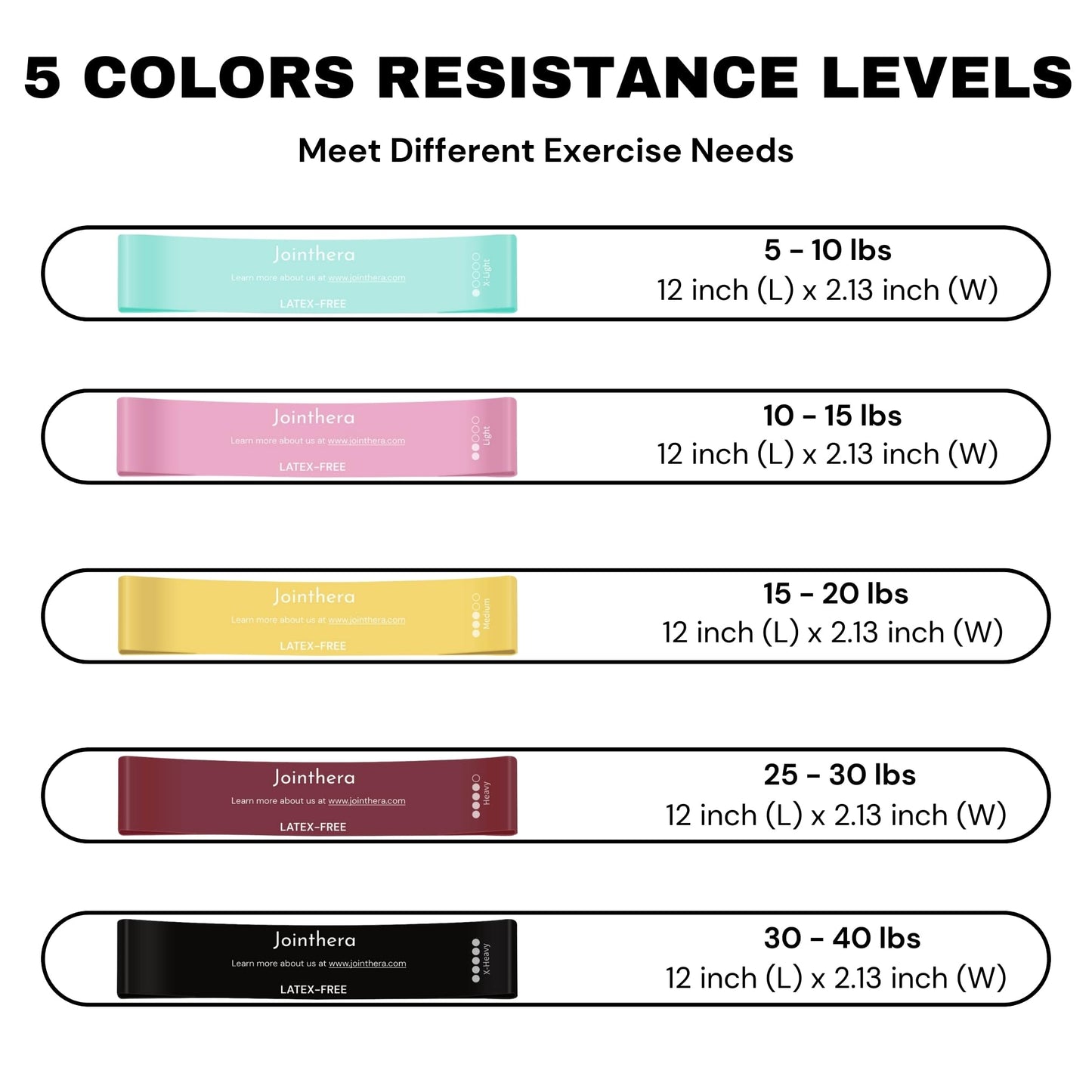 JOINTHERA Premium Latex Free Resistance Bands for Working Out - Set of 5 + Carrying Bag | Non Latex Mini Loop Workout Bands Resistance for Women and Men | Physical Therapy, Legs Exercise and Pilates