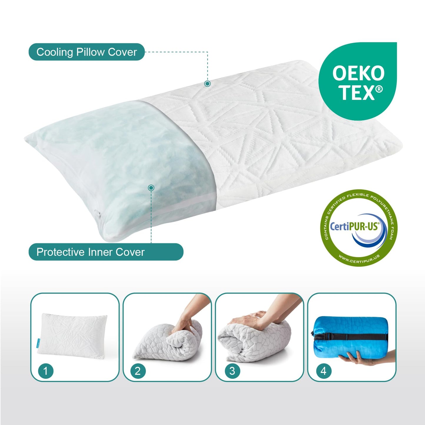 Furlupy Small Shredded Gel Memory Foam Pillow,Camping Pillow Travel Pillow- Adjustable for Contoured Support -Portable Ideal for Backpacking, Camping, Travel, Car, Airplane,Office Nap