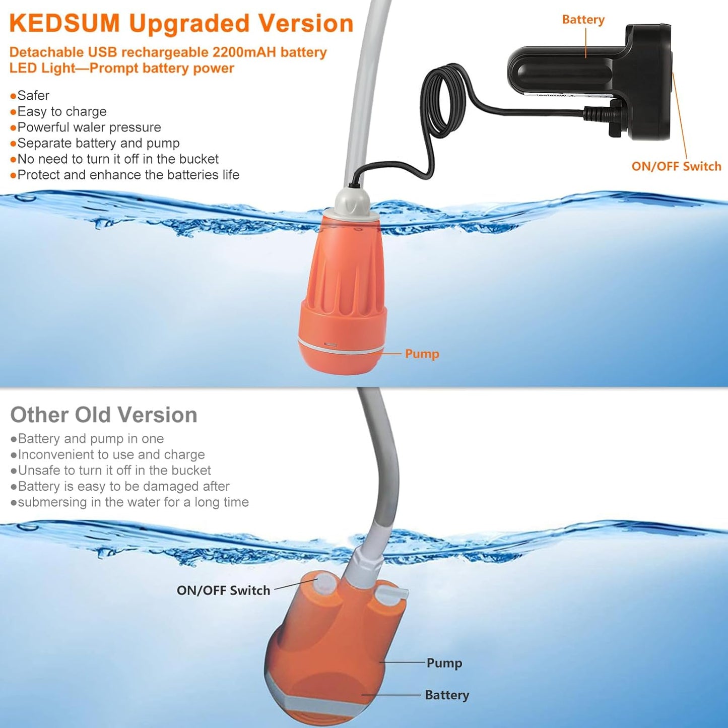 KEDSUM Portable Shower, Portable Camp Shower Pump with Rechargeable Battery, Portable Shower for Camping, Portable Outdoor Shower Head for Camping, Hiking, Traveling(+ Handheld Sprayer)