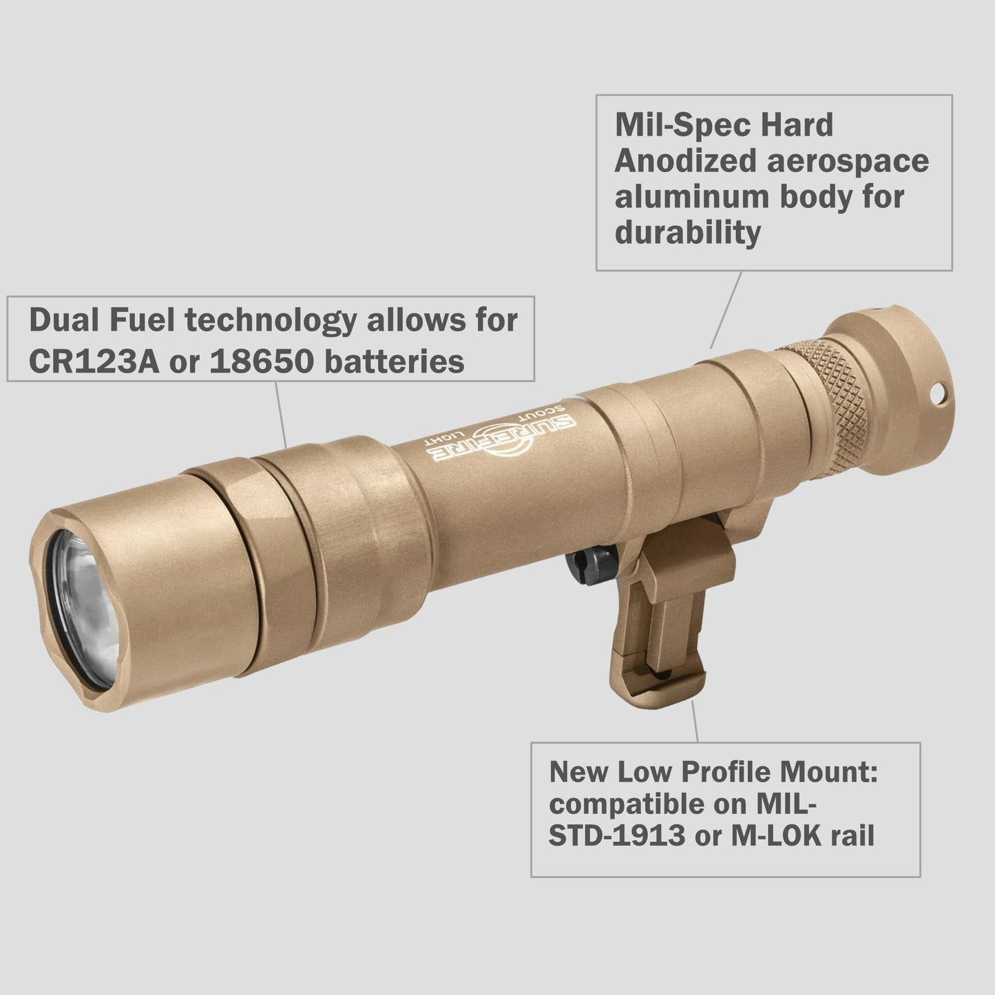 Sure Fire Dual Fuel Scoutlight Pro Tactical Light 1500 Lumen LED M640DF Tan Bundle with 4 Extra 123A Batteries and a Lightjunction Battery Box