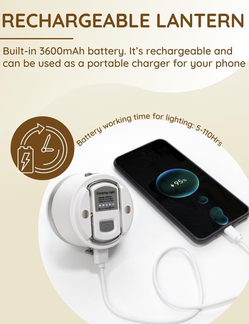 Joyzy Rechargeable LED Camping Lantern - 5 Light Modes, 600lm Outdoor Light, Mini Hanging Lamp for Fishing, Car or House Emergency Kit (White)