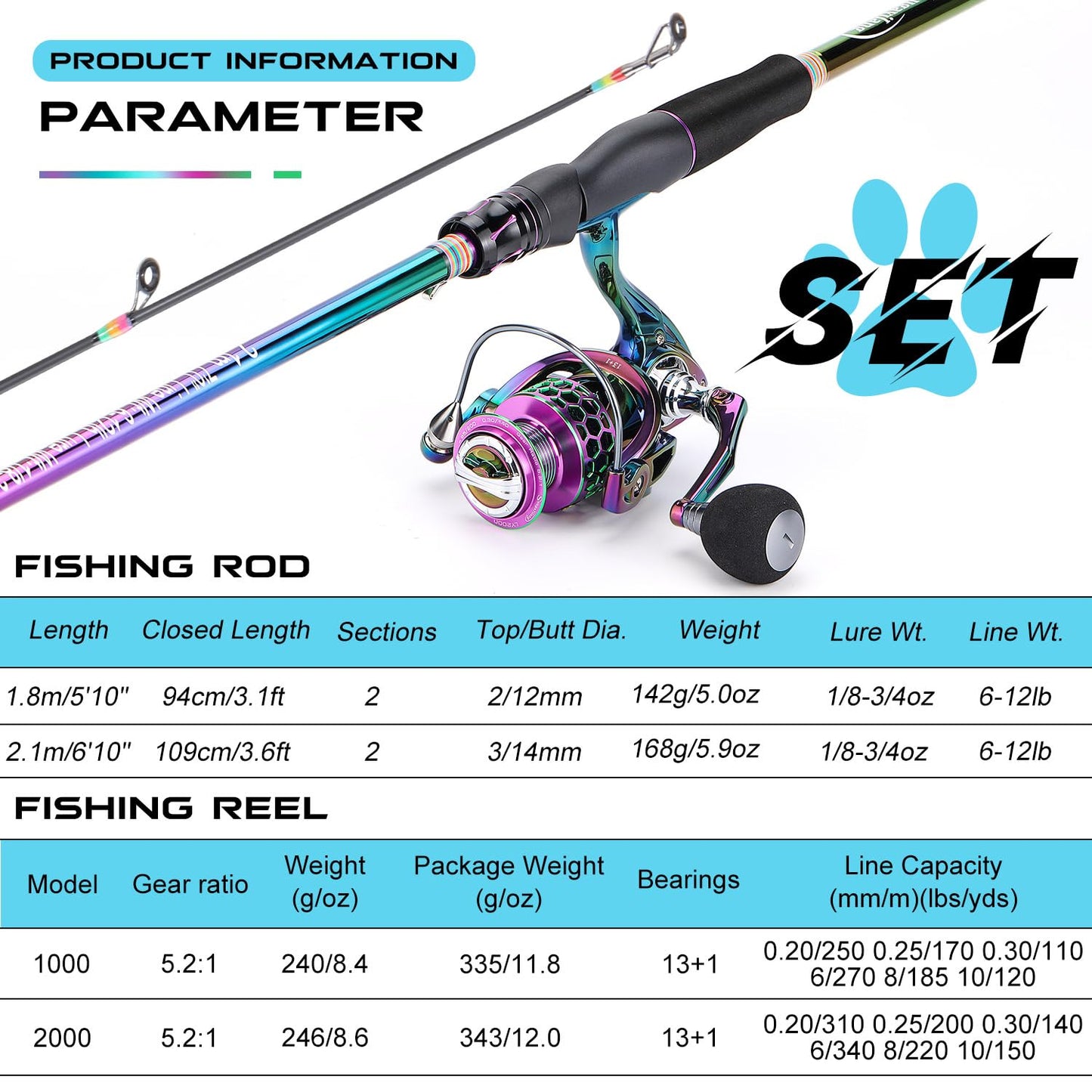 Sougayilang Spinning Fishing Reel Rod Combo, Two Pieces Colorful Poratble Light Weight Fishing Rod with Powerful Fishing Gear for Freshwater Saltwater