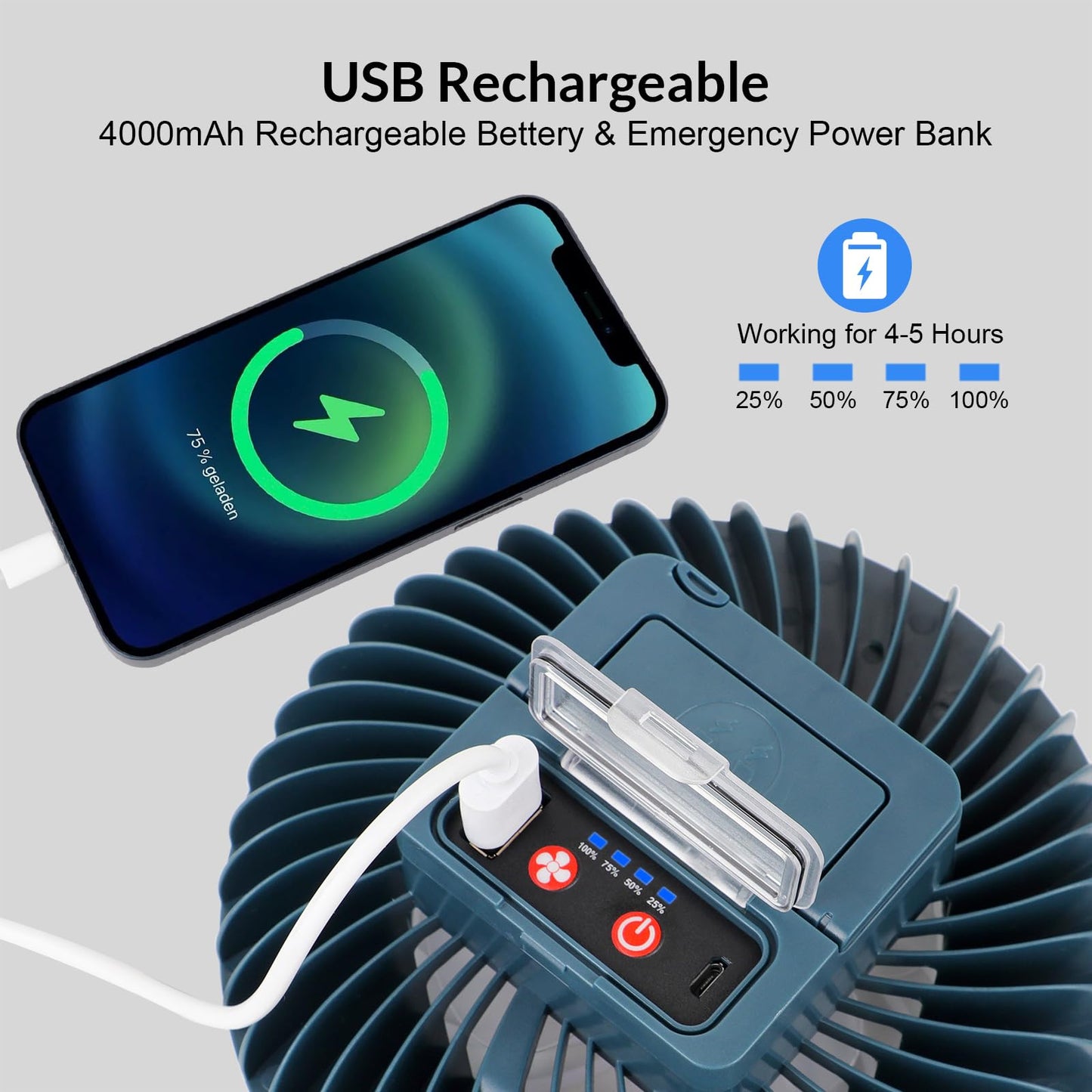 2 Packs Portable Camping Fan with LED Lantern,USB Rechargeable for Phone Waterproof Tent Fan with Hanging Hook Magnet Survival Kits for Indoor Outdoor Hiking Car Office Desk Outdoor Emergency Power