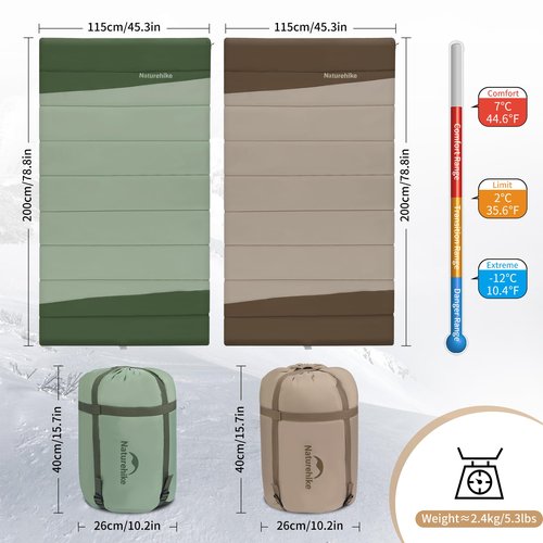 Naturehike Double Sleeping Bag for Adults, Patchwork Sleeping Bag for 1-4 Person, Washable Sleeping Bags for 3 Seasons, Camping, Backpacking, Hiking, Outdoor, YC300 Green