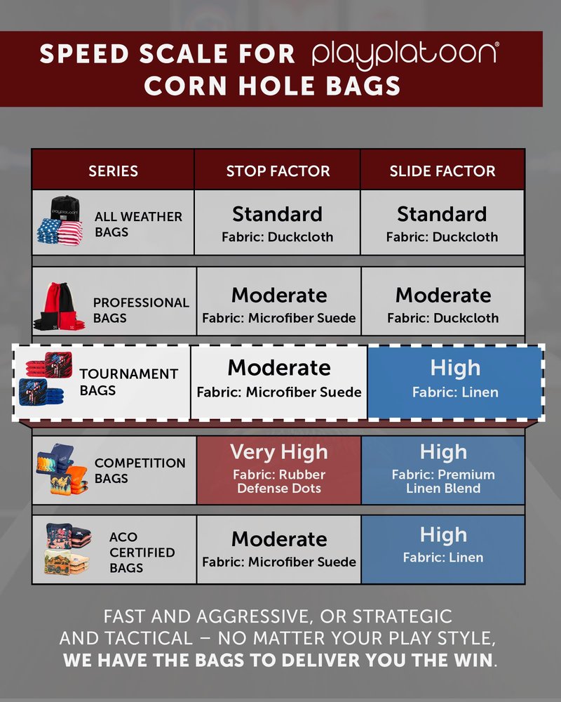 Play Platoon Pro Cornhole Bags Set of 8 - Professional Dual Sided Slick and Sticky Side Competition Corn Hole Bags - Tournament Series 4 Pink & 4 Orange (Oceanside Vibe)