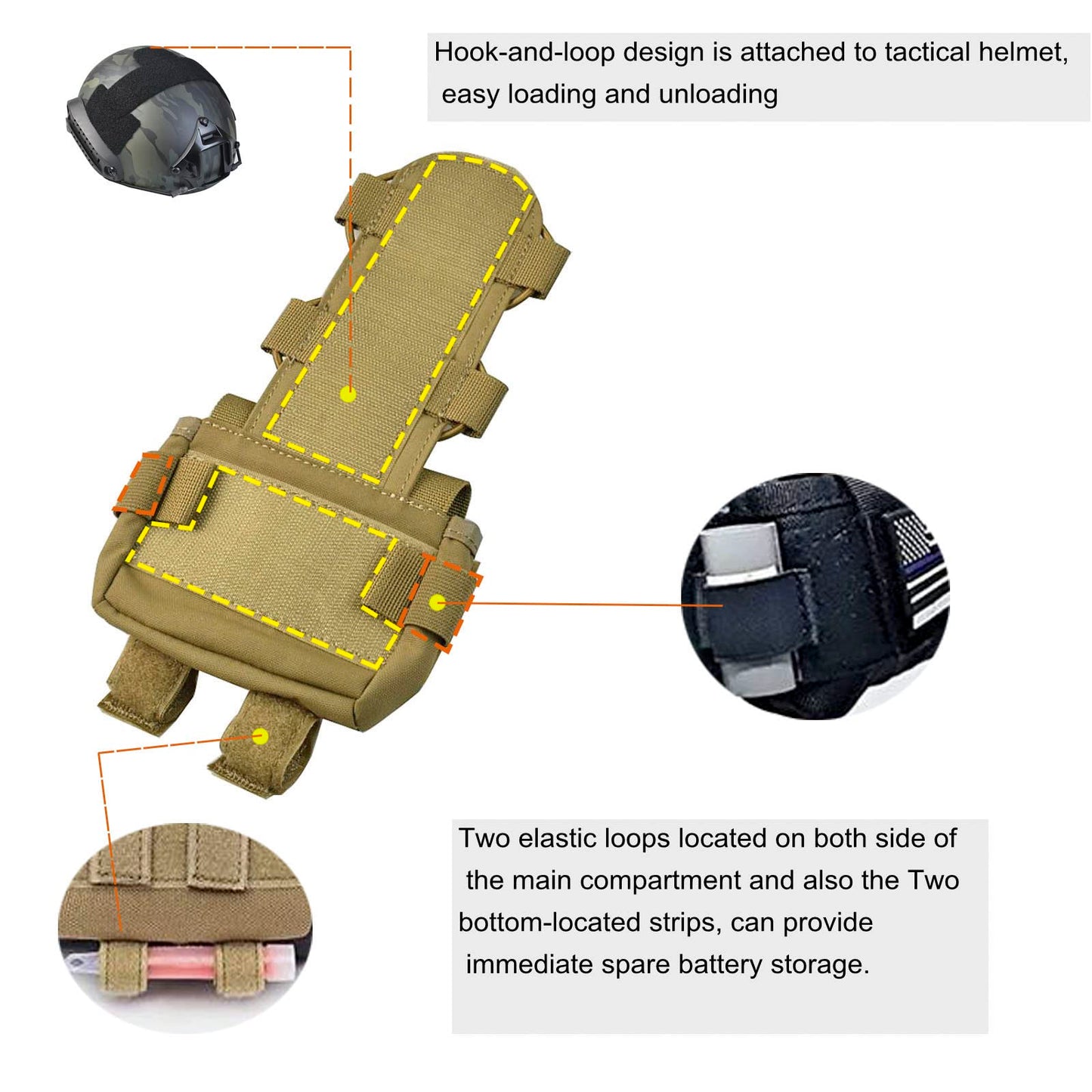 Tactical Helmet Battery Pouch Counterweight Pouch Battery Pack Balance Weight Bag and Tactical Elastic Opening Flashlight Chemlight Battery Holder with Hook&Loop for Tactical Helmet (TAN)