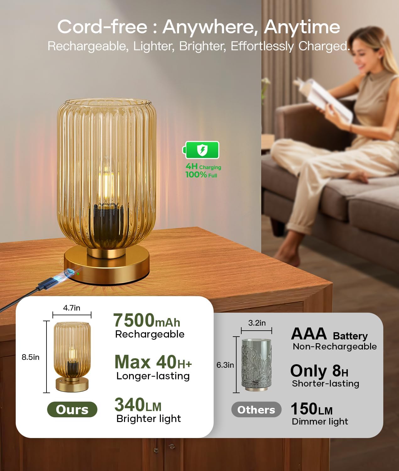 Touch Table Lamp for Nightstand - Small Bedside Lamps for Night Stands Bedroom Living Room, Dimmable Rechargeable Desk Lamp Battery Operated with Clear Glass Shade, Bulb Included
