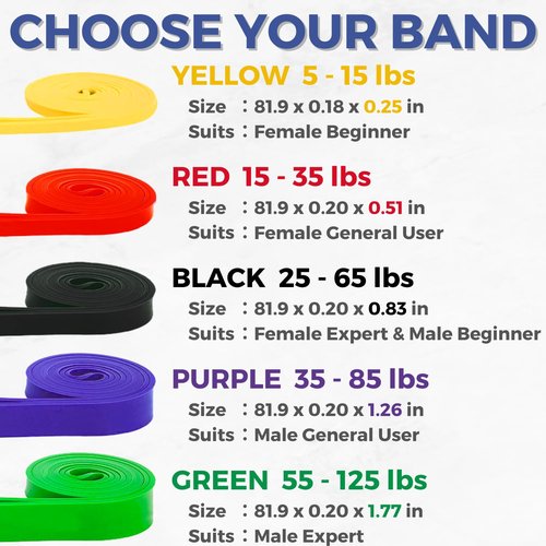 LEZER Resistance Bands for Working Out, Exercise Band, Pull Up Band, Elastic Band, Stretching, Training, Gym, Physical Therapy, Fitness, Workout, Yoga, with Instruction, 5-15 lbs, Yellow