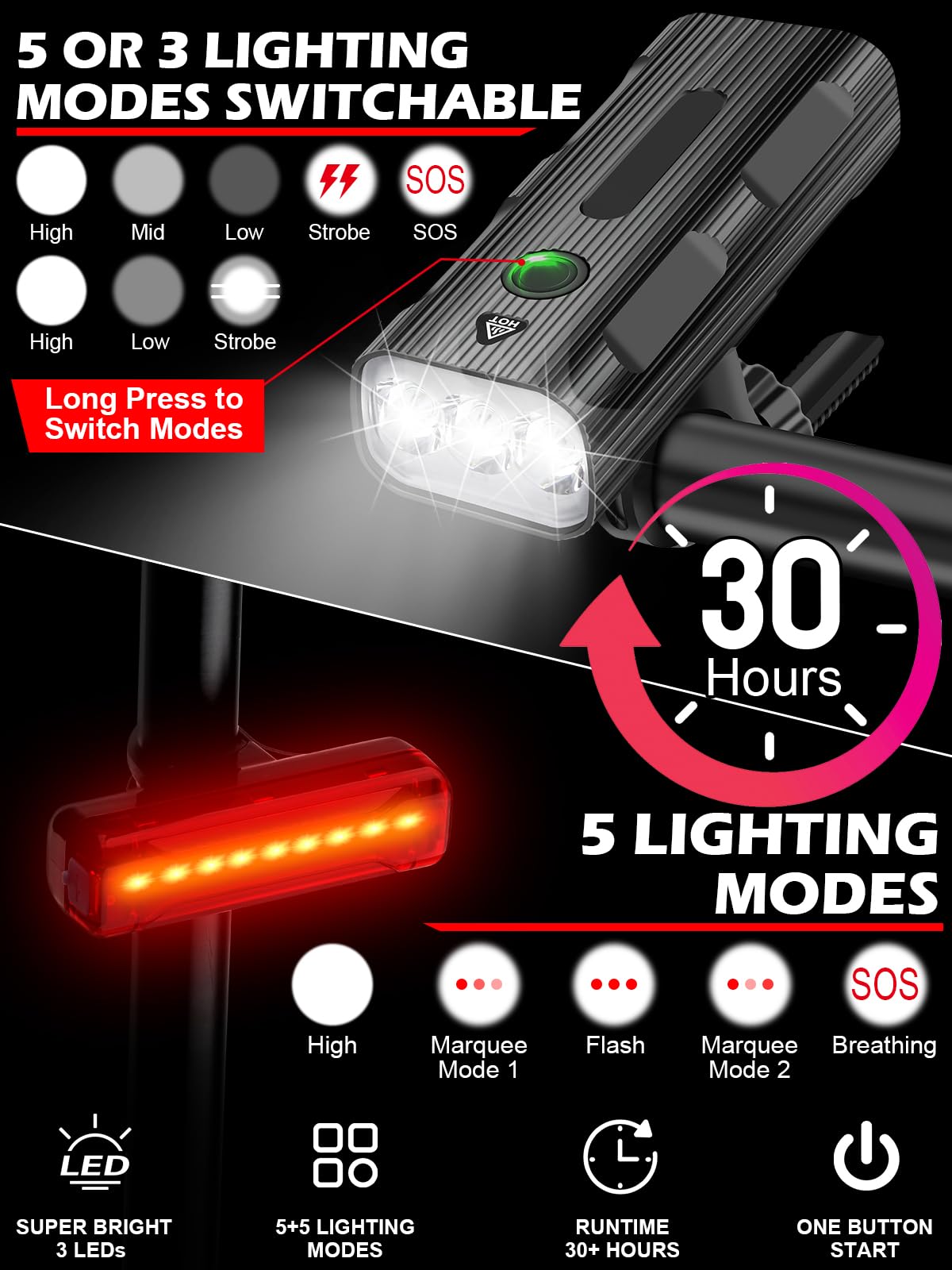 iKirkliten Bike Lights Front and Back, Rechargeable LED Bicycle Light Set for Night Riding, 5+5 Lighting Modes, IPX5 Waterproof, USB Type-C Bike Headlight