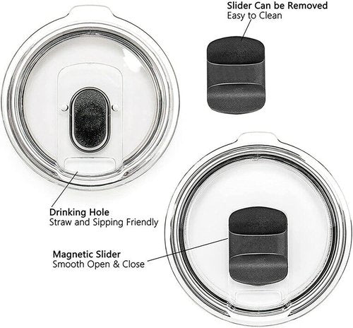 20 oz Magnetic Spill Proof Tumbler Lid - Compatible With Yeti Rambler replacement lid, zark Trail,Old Style Rtic Replacement Lid (2 Pack)