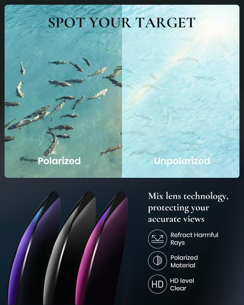 Marino Bonatti Fishing Sunglasses for Men Polarized UV400 Fishing Glasses to See Fish in Water Sports Sun Glasses MBP1003