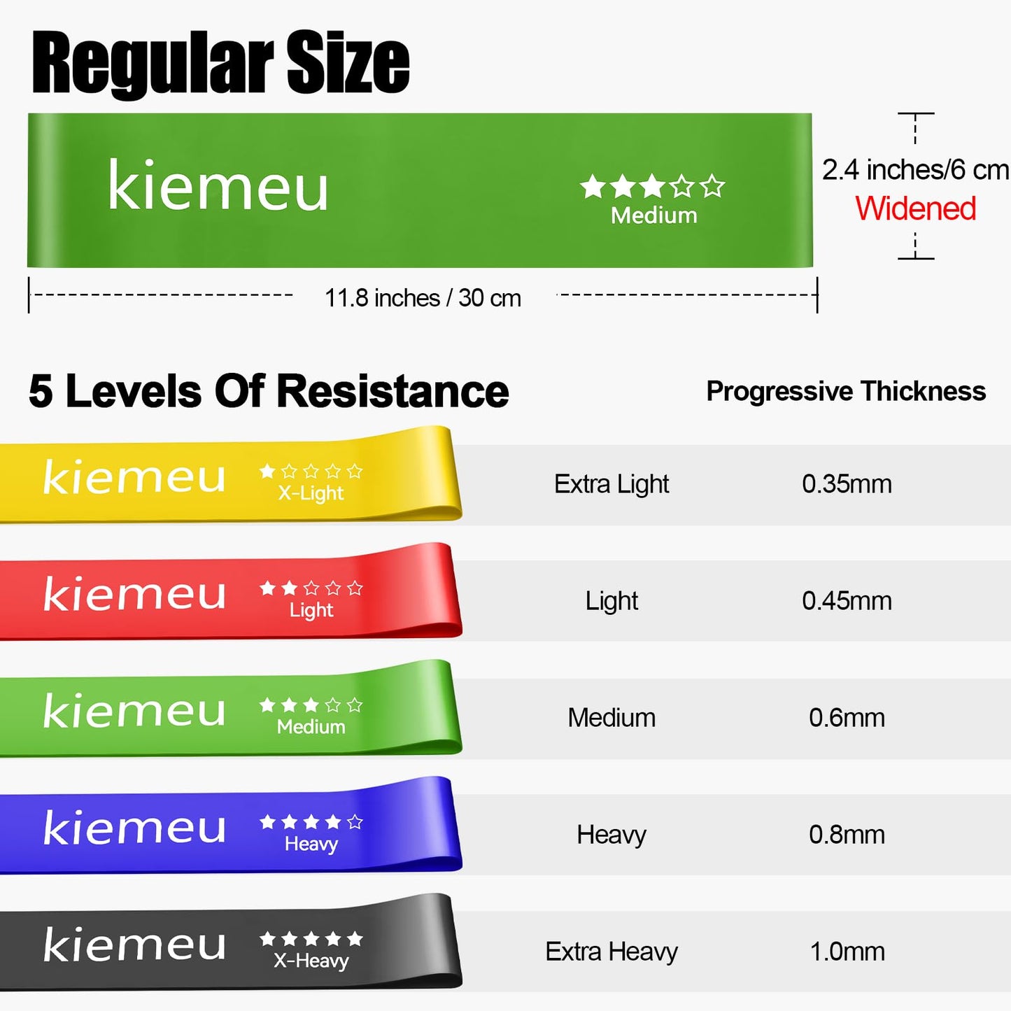 Kiemeu Mini Loop Resistance Bands for Working Out Legs, Elastic Stretch Bands for Exercise Loop Bands, Rubber Exercise Bands for Physical Therapy and Rehab, 6 cm Upgraded Version