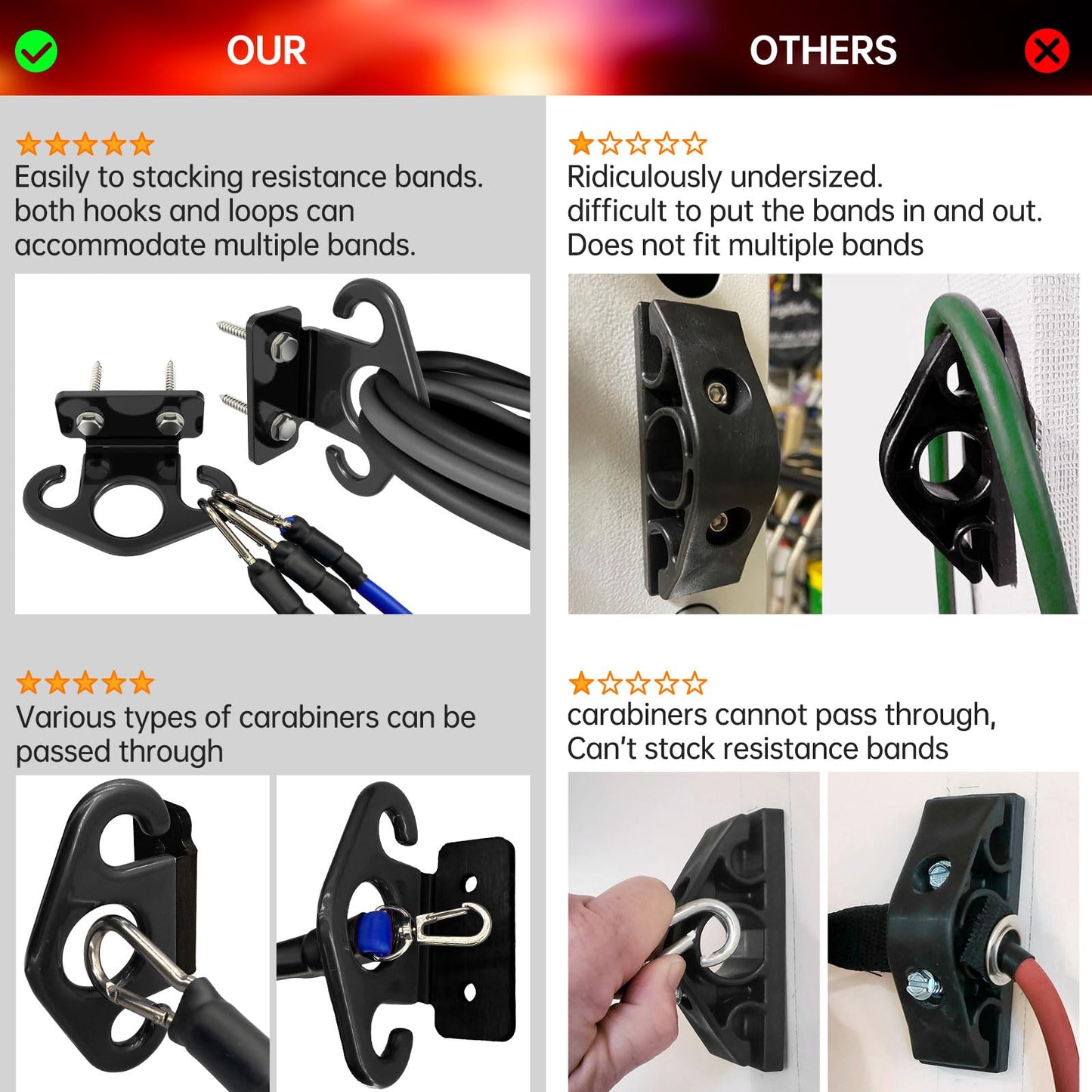 Resistance Band Wall Anchors, Wall Mounted Modular Hooking Platform, Workout Wall Mount Anchor, Training Anchor Mounted Hook Exercise Station for Home Gym Workouts,Yoga,Fitness,Strength Training,Black