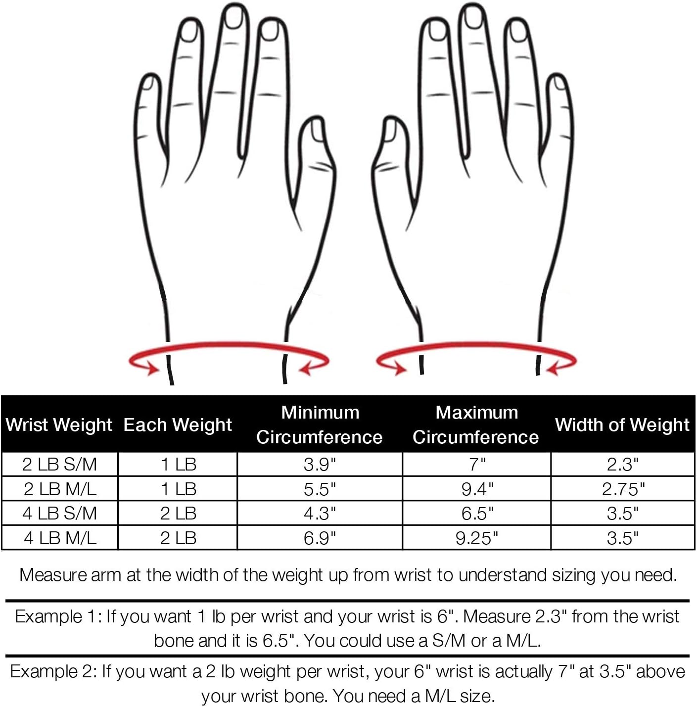 JFIT Wrist Weight Pair – Set of 2, Wrist Straps for Fitness, Walking, Workout – Multiple Size and Weight Options – Comfortable, Breathable, Moisture Absorbent Weight Straps for Men and Women