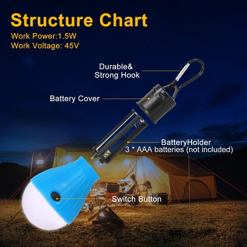 PATIKIL Tent Lantern, 2 Pack Portable Camping Light LED Camping Lantern for Backpacking Camping Hiking, 5.71" x 2.05", Blue