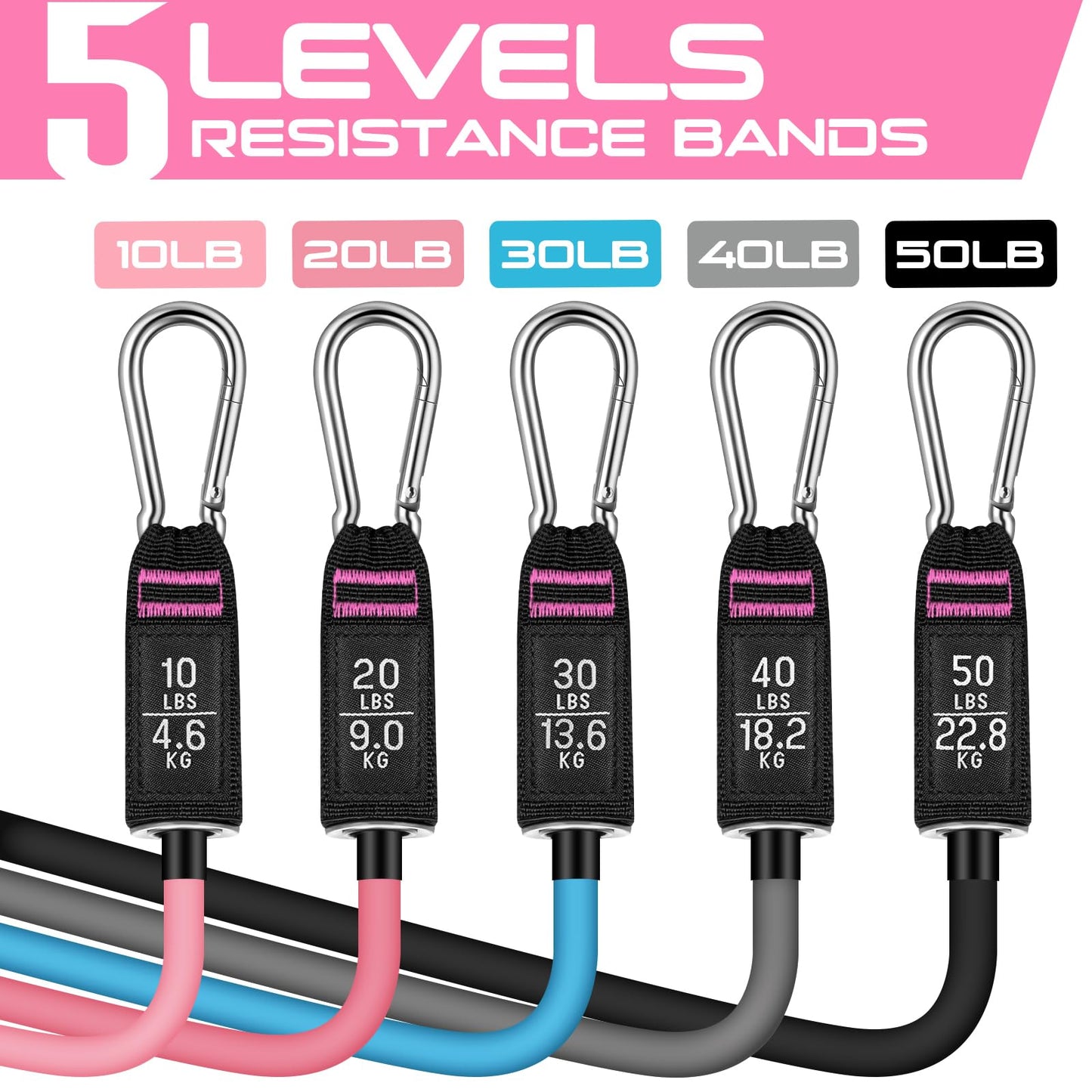 150lbs Resistance Bands for Working Out, 5.9ft Exercise Bands for Physical Therapy, Stretch, Recovery, Pilates, Rehab, Strength Training and Yoga Starter Set