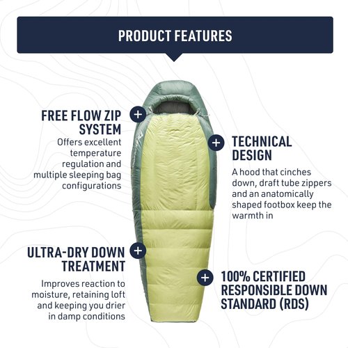 Sea to Summit Ascent Women's Down Sleeping Bag, 15-Degree, Regular