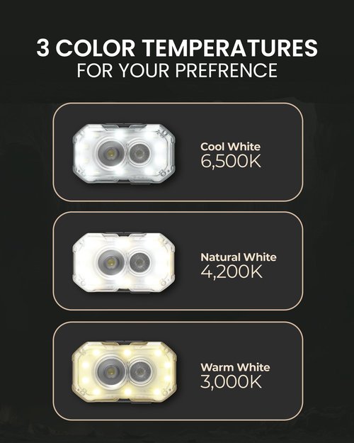 Claymore Heady+ (Khaki) - Rechargeable LED Headlamp Flashlight, Lightweight for Camping, Running, Hiking, Emergency & Industrial Use. Waterproof, USB-C Charging, Up to 70 Hours Battery Life.