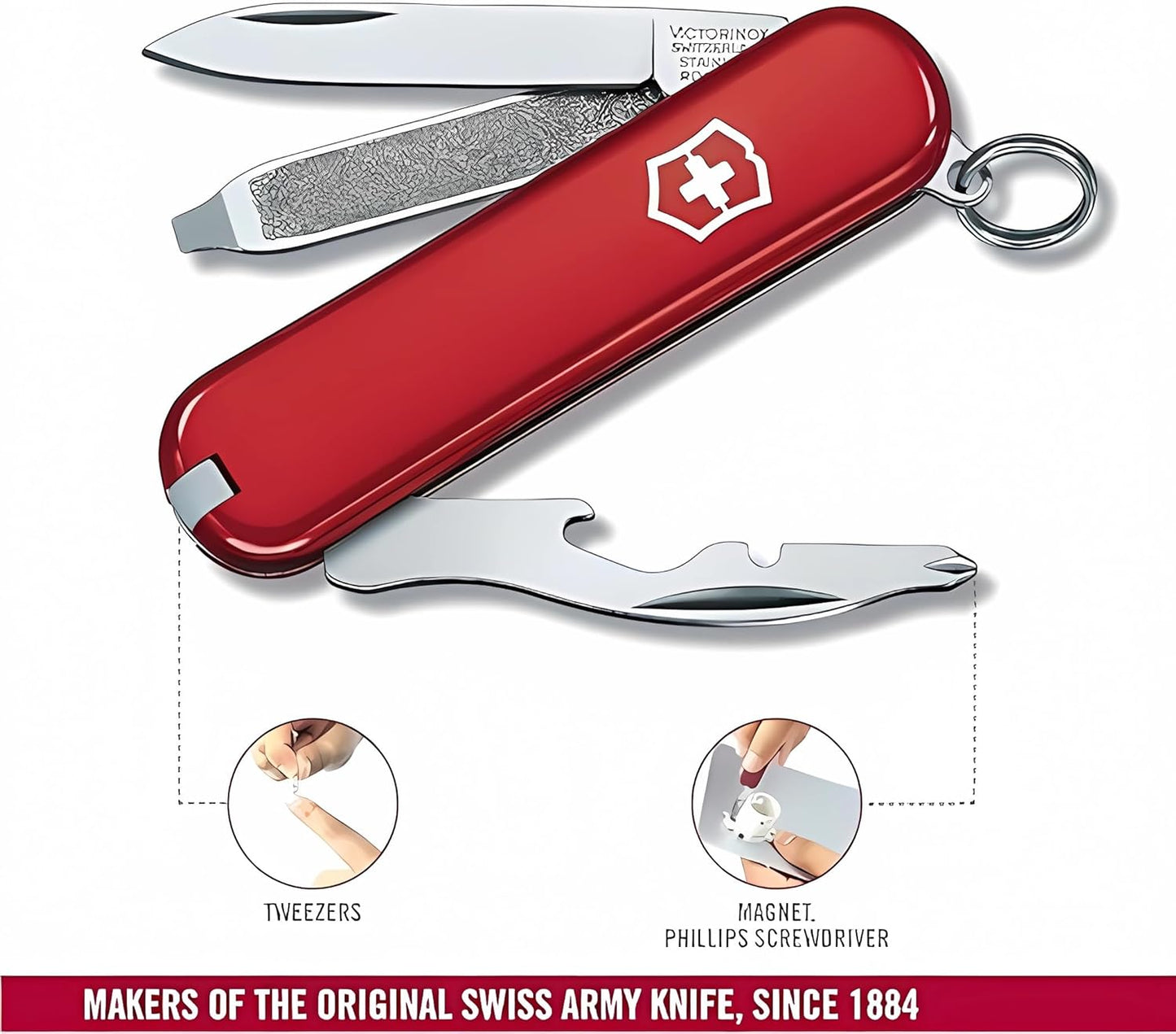 Rally Swiss Army Knife