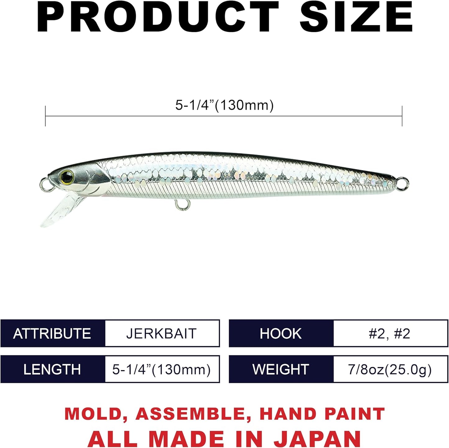LUCKY CRAFT FlashMinnow 130MRS, Saltwater Surf Fishing Lures, Jerkbait, Halibut, Surf Perch, Calico Bass, White Seabass, Striped Bass, Sinking, Fishing Gear, Fishing Accessories, Fishing Tackle
