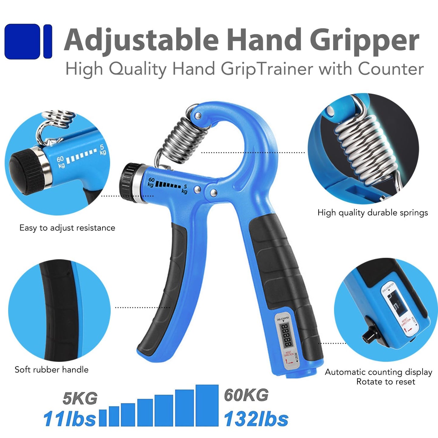 Grip Strength Trainer Kit with Finger Exerciser, Hand Grip Strengthener, Hand Extension Exerciser, Stress Relief Ball, Grip Ring, Gyro Ball for Muscle Building and Injury Recover