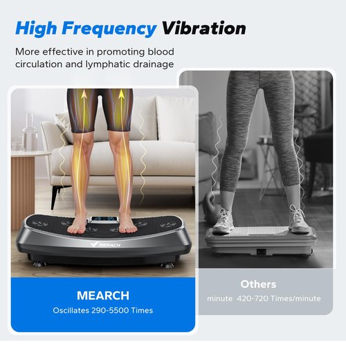 MERACH Vibration Plate Exercise Machine, 3D & 4D Vibration Plate for Lymphatic Drainage Weight Loss with 2 Tension Ropes, Whole Body Vibration Platform for Women Men, Exercise Equipment for Home