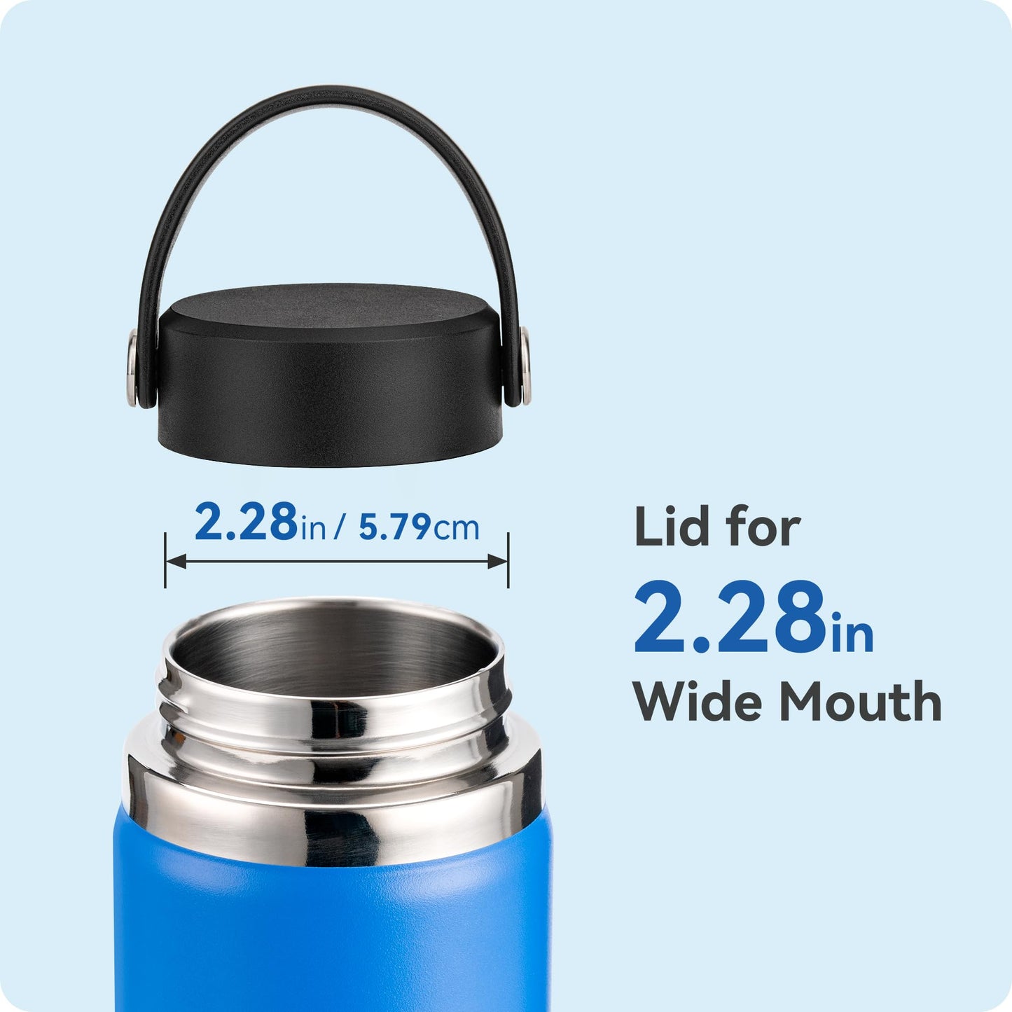 Prurex Replacement Lid for Hydroflask,Klean Kanteen,Simple Modern Wide Mouth Bottles, Flask Cap for 12-64oz Sports Water Bottles Accessories (2 Pack)