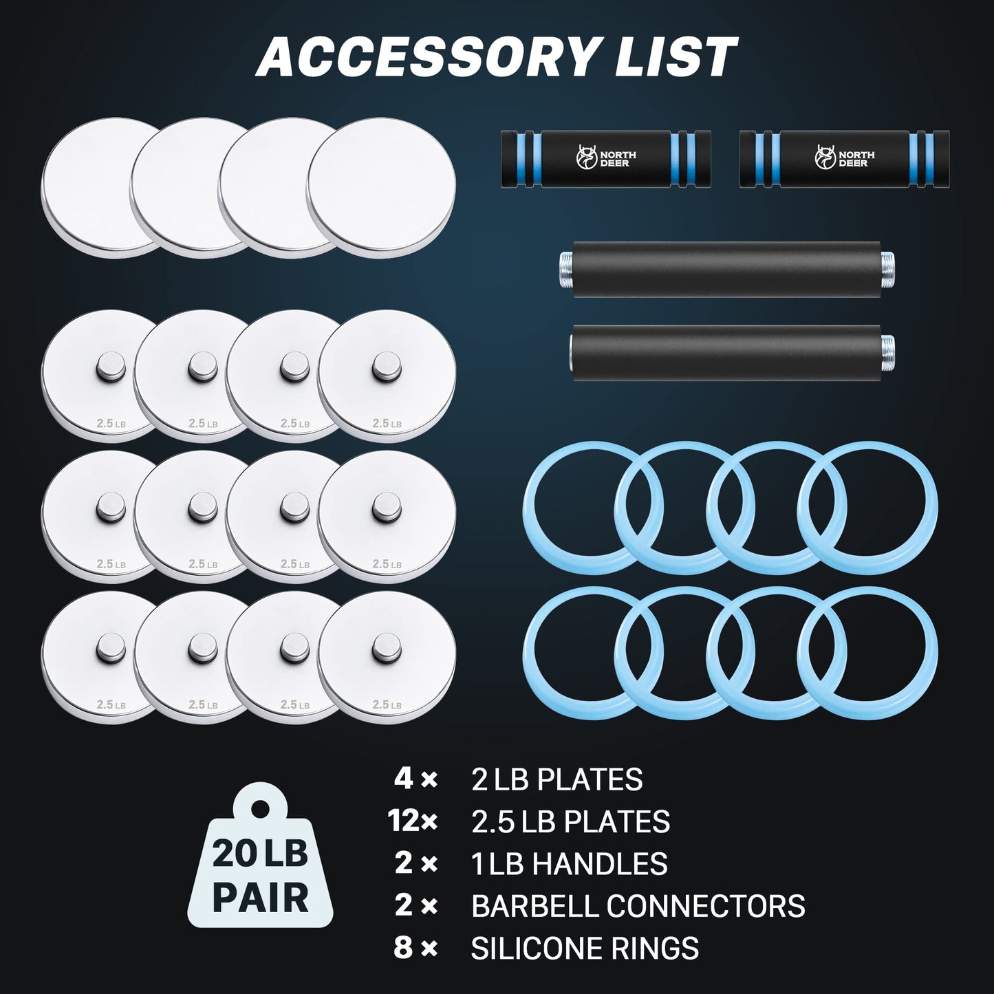 Northdeer 2.0 Upgraded Adjustable Steel Dumbbells, 40Lbs Free Weight Set with Connector, 2 in 1 Dumbbell Barbell Set, Home Gym Workout for Men and Women - Sliver