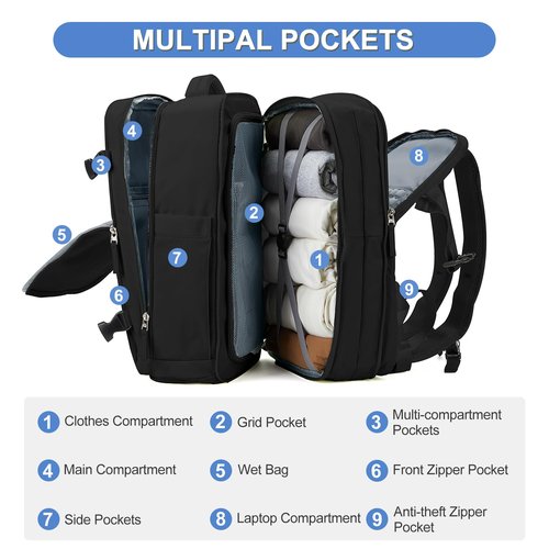 Expandable Travel Backpack For Women Men Airline Approved Personal Item Backpack For Airlines Carry On Backpack Flight Approved Waterproof Backpack For Traveling On Airplane Gym Travel Bag Black