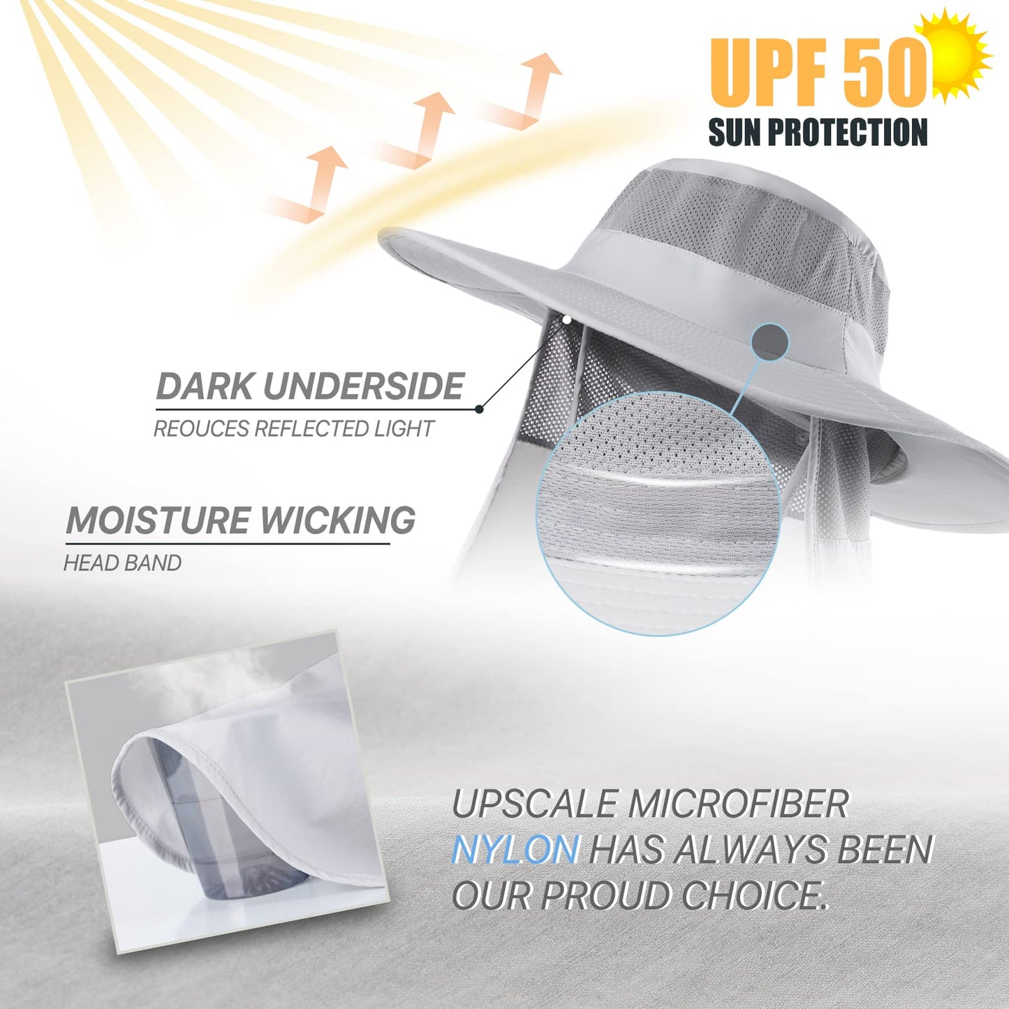 Sclzoed Fishing Hat for Men,Outdoor Sun Hat UPF52+ Mesh Wide Brim Fishing Hat with Neck Flap Light Gray
